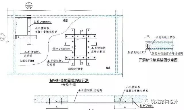 楼板开洞后该做如何加固处理