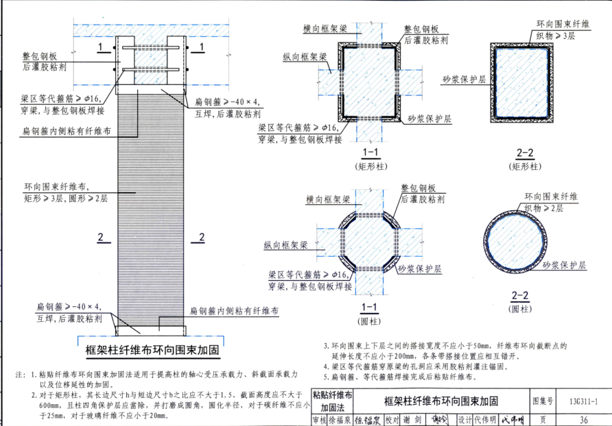 柱加固之碳纤维布加固方法